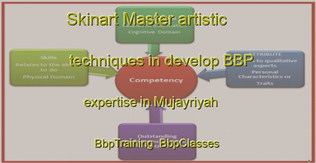 Skinart Master artistic techniques in develop BBP expertise in Mujayriyah | BbpTraining | BbpClasses | SkinartTraining-Egypt