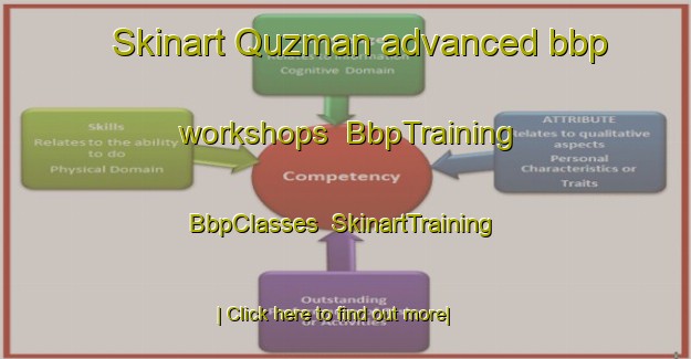 Skinart Quzman advanced bbp workshops | BbpTraining | BbpClasses | SkinartTraining-Egypt