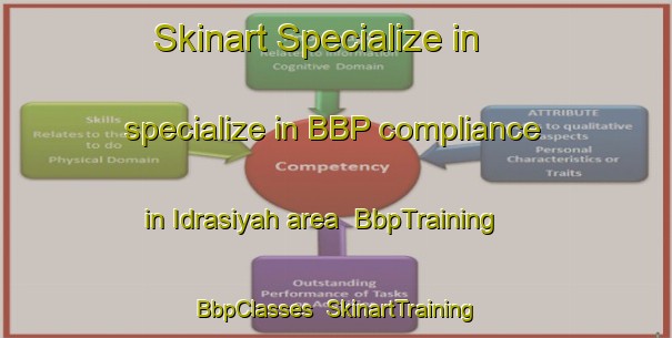 Skinart Specialize in specialize in BBP compliance in Idrasiyah area | BbpTraining | BbpClasses | SkinartTraining-Egypt
