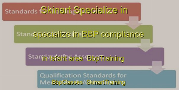 Skinart Specialize in specialize in BBP compliance in Isfaht area | BbpTraining | BbpClasses | SkinartTraining-Egypt