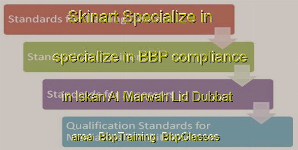 Skinart Specialize in specialize in BBP compliance in Iskan Al Marwah Lid Dubbat area | BbpTraining | BbpClasses | SkinartTraining-Egypt