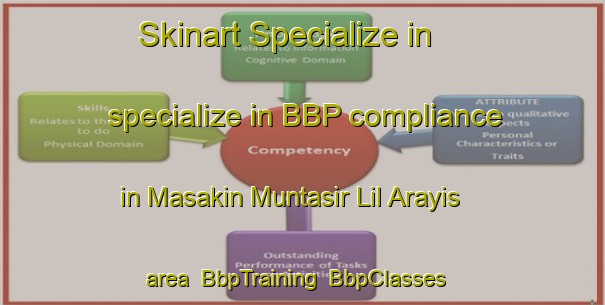 Skinart Specialize in specialize in BBP compliance in Masakin Muntasir Lil Arayis area | BbpTraining | BbpClasses | SkinartTraining-Egypt