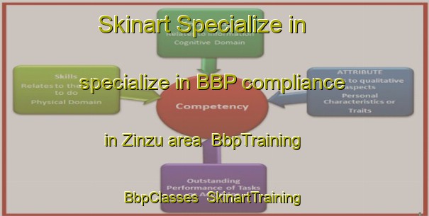 Skinart Specialize in specialize in BBP compliance in Zinzu area | BbpTraining | BbpClasses | SkinartTraining-Egypt