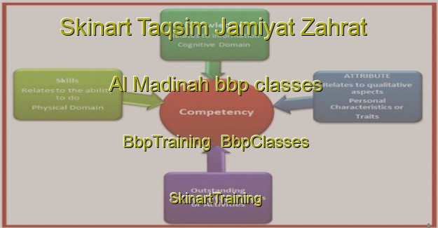 Skinart Taqsim Jamiyat Zahrat Al Madinah bbp classes | BbpTraining | BbpClasses | SkinartTraining-Egypt