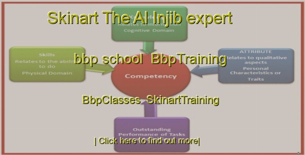 Skinart The Al Injib expert bbp school | BbpTraining | BbpClasses | SkinartTraining-Egypt