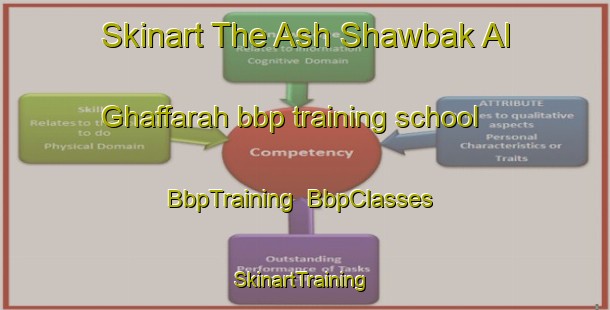 Skinart The Ash Shawbak Al Ghaffarah bbp training school | BbpTraining | BbpClasses | SkinartTraining-Egypt