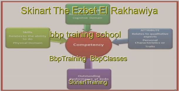 Skinart The Ezbet El Rakhawiya bbp training school | BbpTraining | BbpClasses | SkinartTraining-Egypt