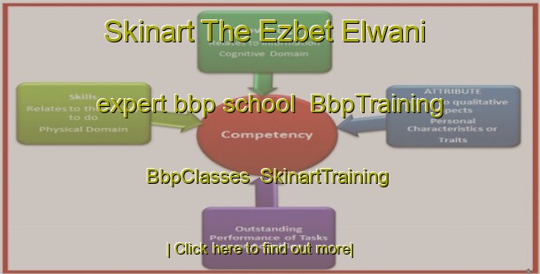 Skinart The Ezbet Elwani expert bbp school | BbpTraining | BbpClasses | SkinartTraining-Egypt