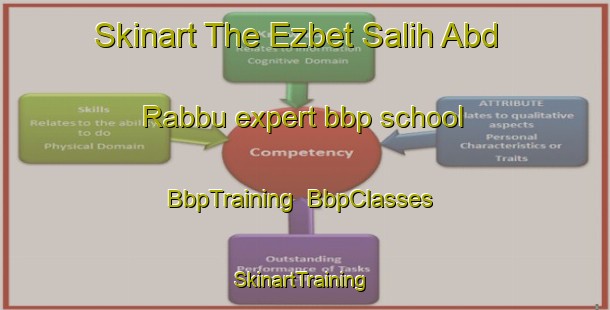Skinart The Ezbet Salih Abd Rabbu expert bbp school | BbpTraining | BbpClasses | SkinartTraining-Egypt