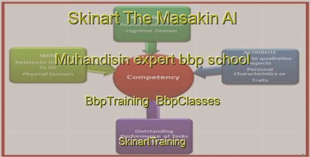 Skinart The Masakin Al Muhandisin expert bbp school | BbpTraining | BbpClasses | SkinartTraining-Egypt
