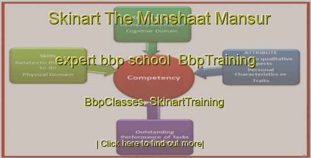 Skinart The Munshaat Mansur expert bbp school | BbpTraining | BbpClasses | SkinartTraining-Egypt