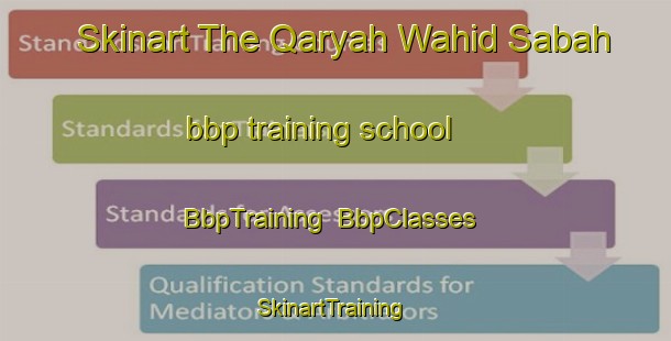Skinart The Qaryah Wahid Sabah bbp training school | BbpTraining | BbpClasses | SkinartTraining-Egypt