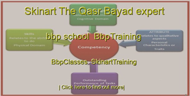 Skinart The Qasr Bayad expert bbp school | BbpTraining | BbpClasses | SkinartTraining-Egypt