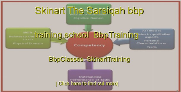 Skinart The Sarsiqah bbp training school | BbpTraining | BbpClasses | SkinartTraining-Egypt