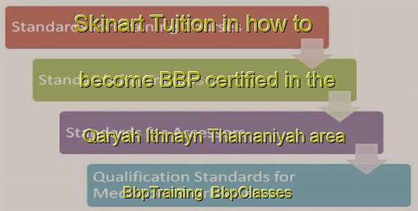 Skinart Tuition in how to become BBP certified in the Qaryah Ithnayn Thamaniyah area | BbpTraining | BbpClasses | SkinartTraining-Egypt