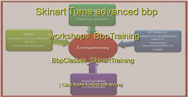 Skinart Tuma advanced bbp workshops | BbpTraining | BbpClasses | SkinartTraining-Egypt