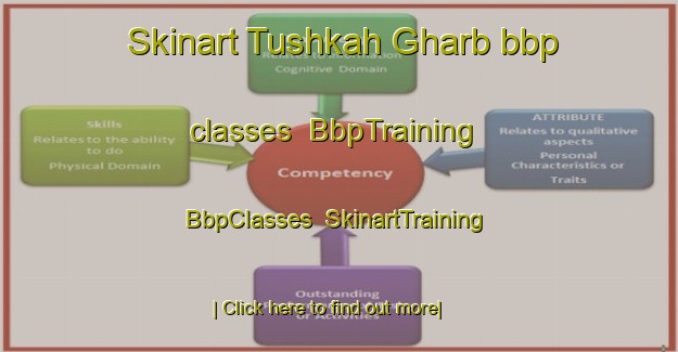 Skinart Tushkah Gharb bbp classes | BbpTraining | BbpClasses | SkinartTraining-Egypt