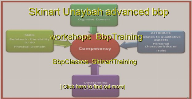 Skinart Unaybah advanced bbp workshops | BbpTraining | BbpClasses | SkinartTraining-Egypt