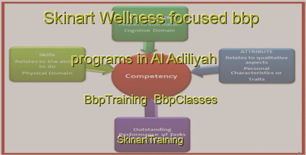 Skinart Wellness-focused bbp programs in Al Adiliyah | BbpTraining | BbpClasses | SkinartTraining-Egypt