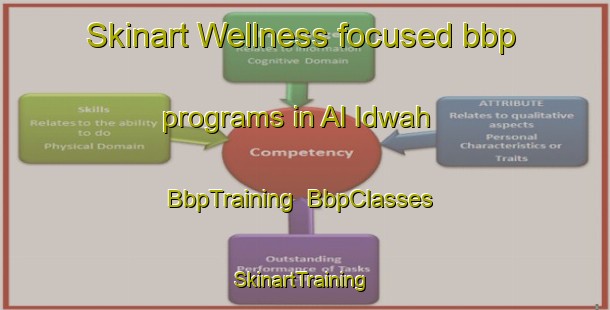 Skinart Wellness-focused bbp programs in Al Idwah | BbpTraining | BbpClasses | SkinartTraining-Egypt