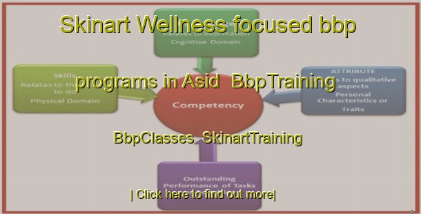 Skinart Wellness-focused bbp programs in Asid | BbpTraining | BbpClasses | SkinartTraining-Egypt