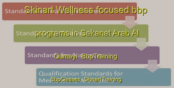 Skinart Wellness-focused bbp programs in Sakanat Arab Al Qumayi | BbpTraining | BbpClasses | SkinartTraining-Egypt